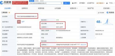 開封驚現“王婆相親婚介公司”？實地探訪無果，王婆本人緊急回應