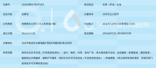 光影藝術(shù)的守護(hù)者 北京合眾睿客影視文化傳播的攝影擴(kuò)印服務(wù)